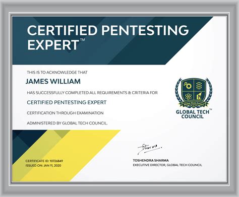 TESTING, CERTIFICATION & TRAINING 